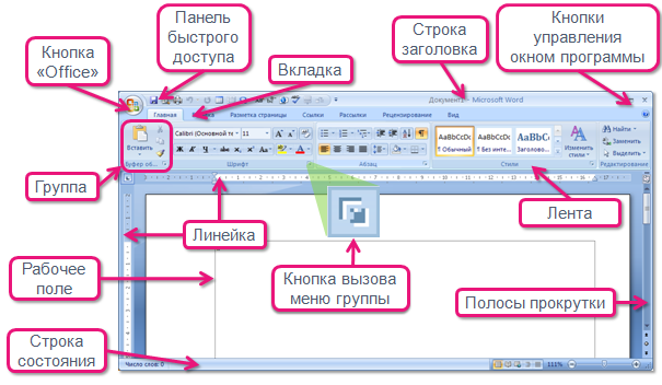 Открыть главную панель. Панели инструментов MS Word. Панель текстового процессора MS Word. Панель управления ворд 2007. Окно ворд панель инструментов.